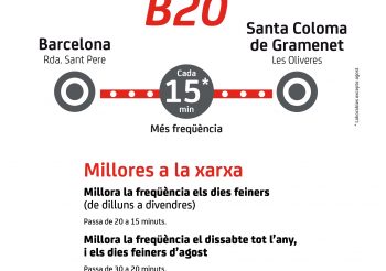 La B20 mejora su frecuencia de paso