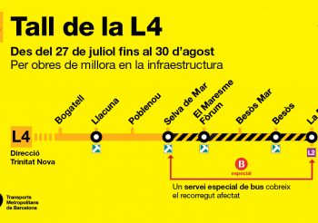 La L4 permanecerá afectada por obras