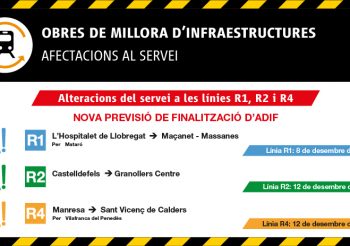 Rodalies prorroga un mes las obras de infraestructura de Martorell a Sant Sadurní d’anoia