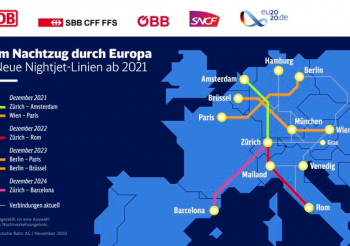 Nace una nueva red europea de trenes nocturnos europeos