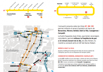 Cambios en las líneas B7, B8 y B9 de Tusgsal