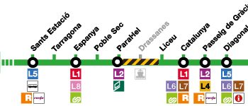 Afectaciones en la L3 del metro entre Liceu y Paral·lel por obras de desamiantado