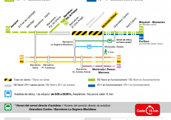 Atrasado la puesta en servicio comercial de la nueva estación de Sant Andreu