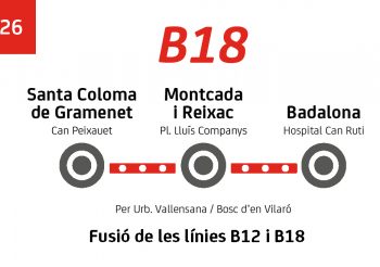 Las líneas B12 y B18 se fusionan en una nueva B18